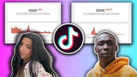socialblade tiktok|khaby lame tiktok socialblade.